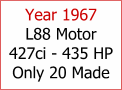 Year 1964 327 ci / 300 HP 10,471 Units