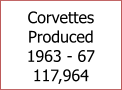 Local Corvette Club Info Click here