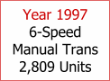 Year 1997 6-Speed Manual Trans. 2,809 Units